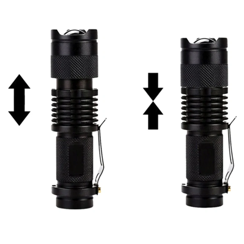 LED baterka CREE XPE Q5 zoom