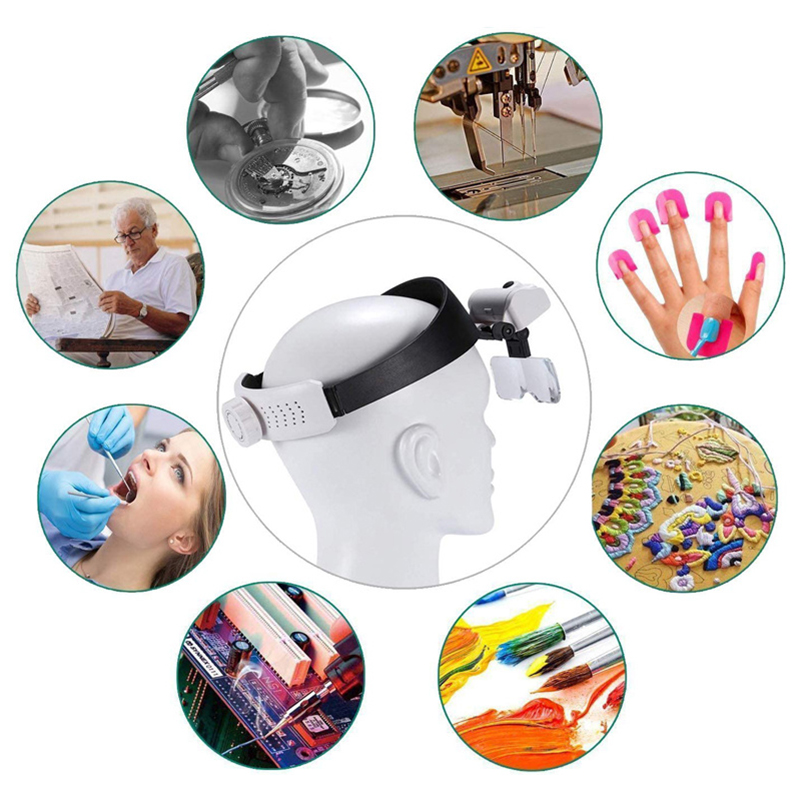 Náhlavná lupa s LED podsvietením a vymeniteľnými šošovkami