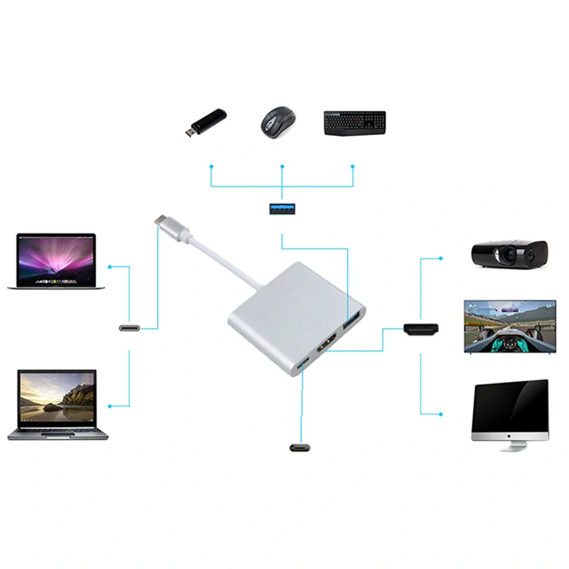 Adaptér USB 3v1 USB-C USB 3.0 HDMI 4K