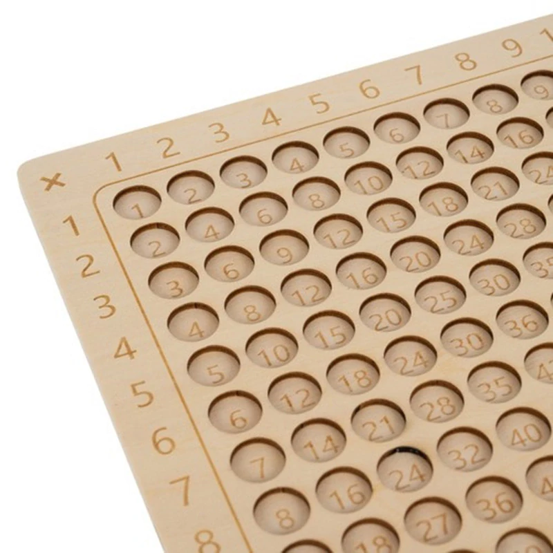 Spoločenská hra tabuľka násobenia 1–12