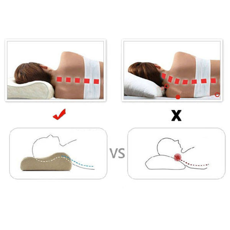 Ortopedický vankúš Memory Pilow