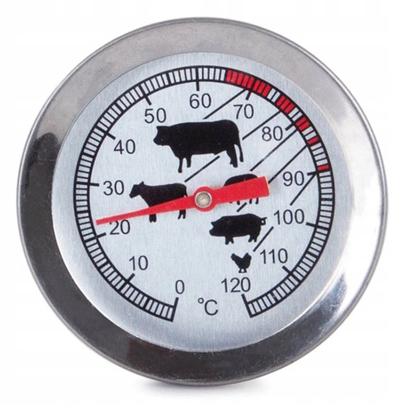 Teplomer na pečenie