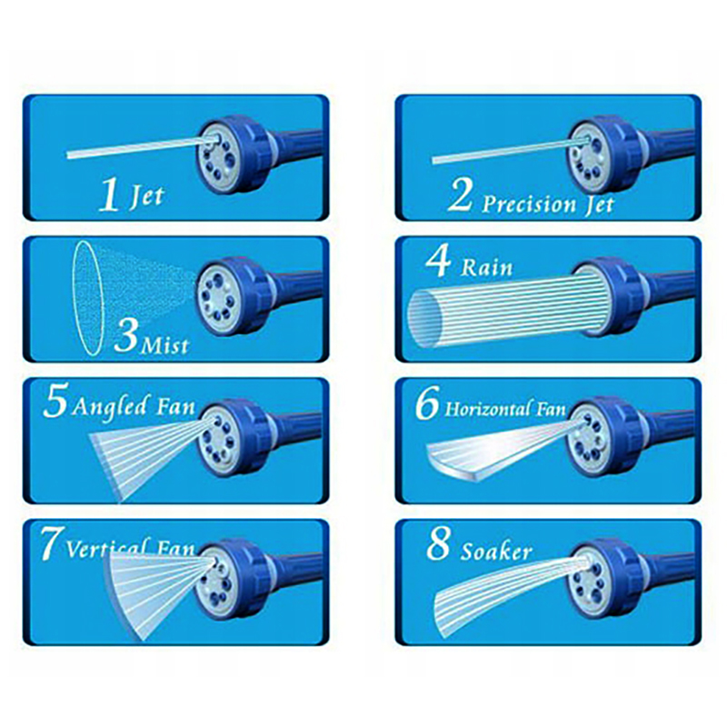 Multifunkčná striekacia pištoľ na vodu 