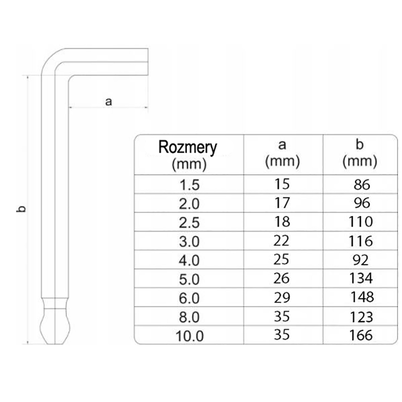 Sada imbusových kľúčov s guličkou 1,5-10mm (dlhé 9ks)