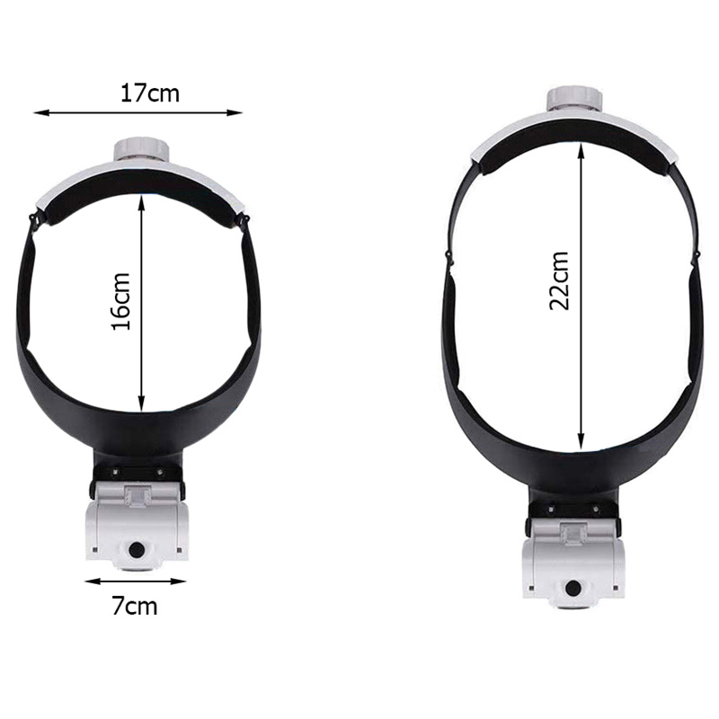 Náhlavná lupa s LED podsvietením a vymeniteľnými šošovkami