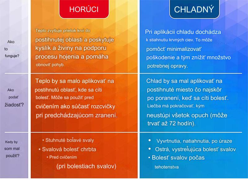 Gélová maska na tvár a oči – chladiaca aj hrejivá, zelená