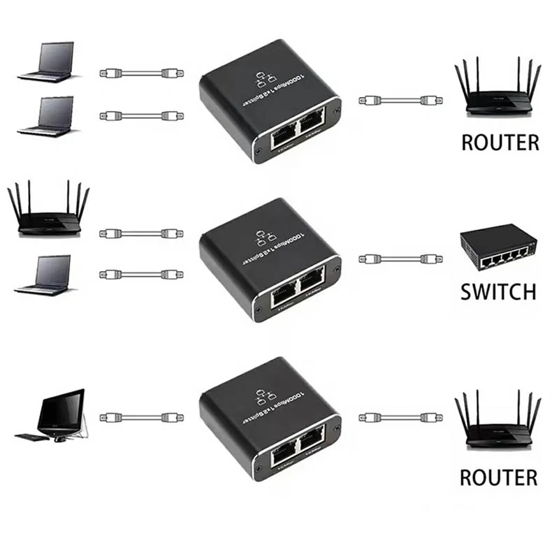 LAN Splitter RJ45